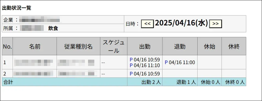 KING OF TIMEの自動集計