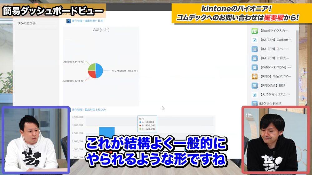 kintone 入力 効率化