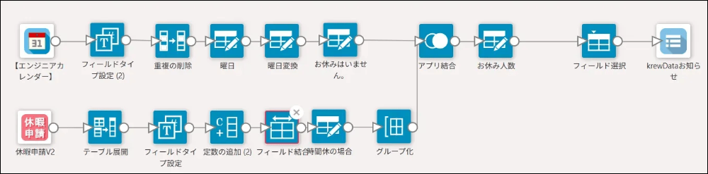 krewDataお知らせアプリ
