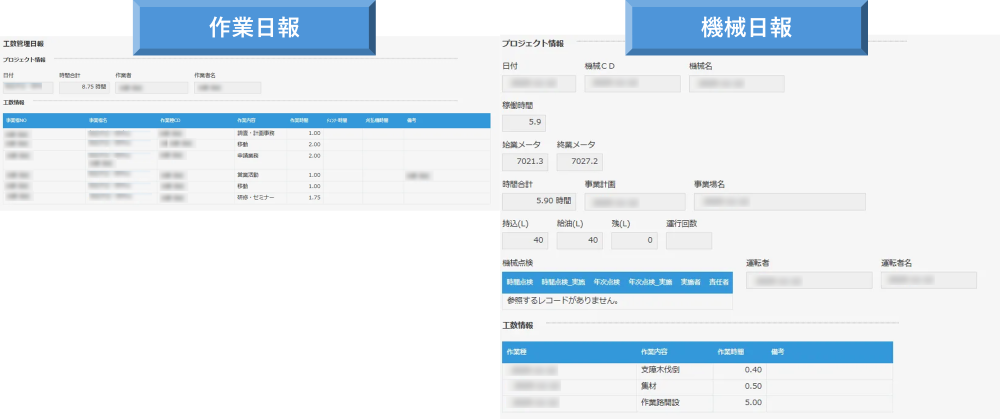 kintone　原価管理