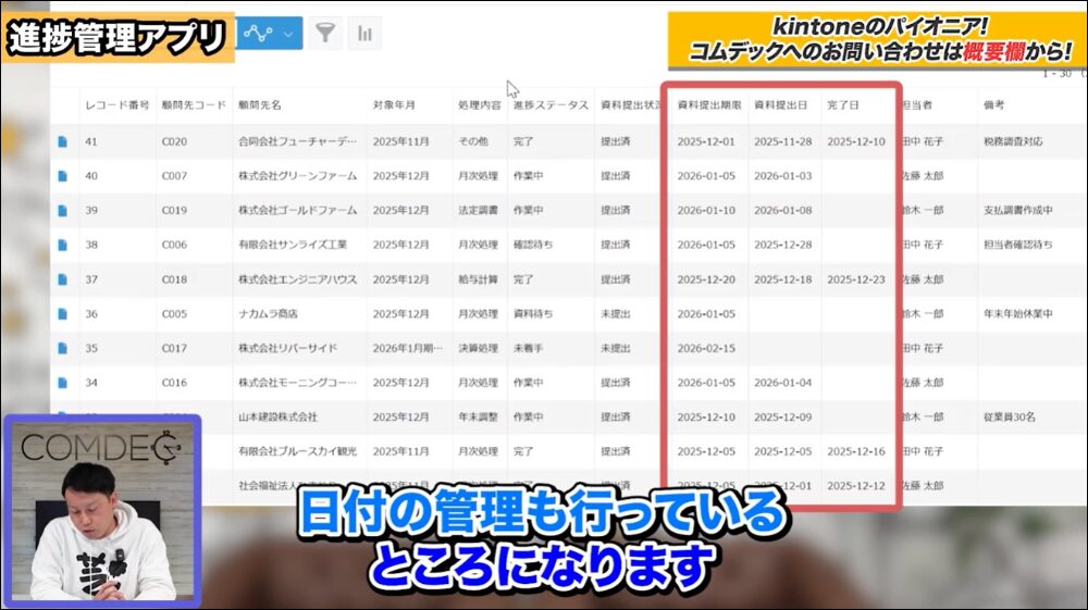 進捗管理アプリ