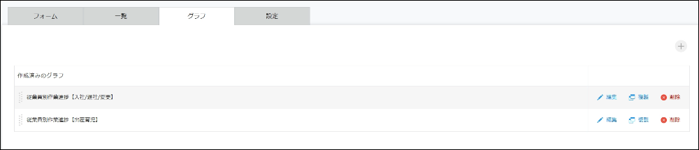 グラフの並べ替え