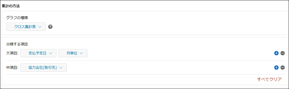 多次元で切り分けることも可能