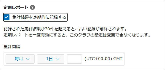 定期レポート機能