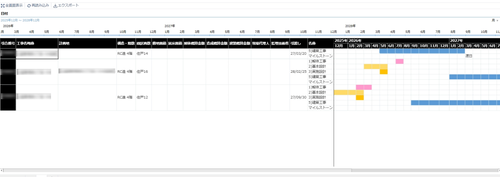 kintone 工程管理