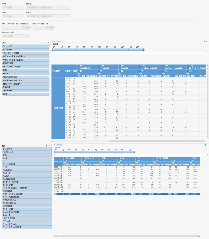 kintone 実績管理
