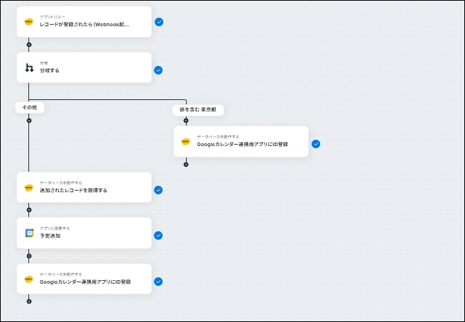 Yoomのフロー構築画面