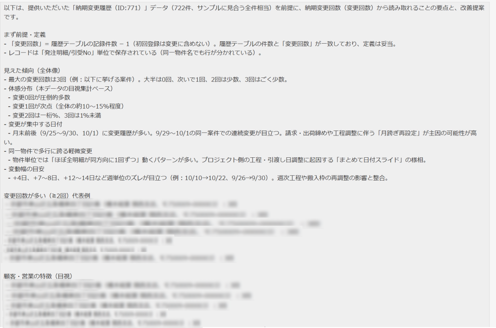 intone 納期管理