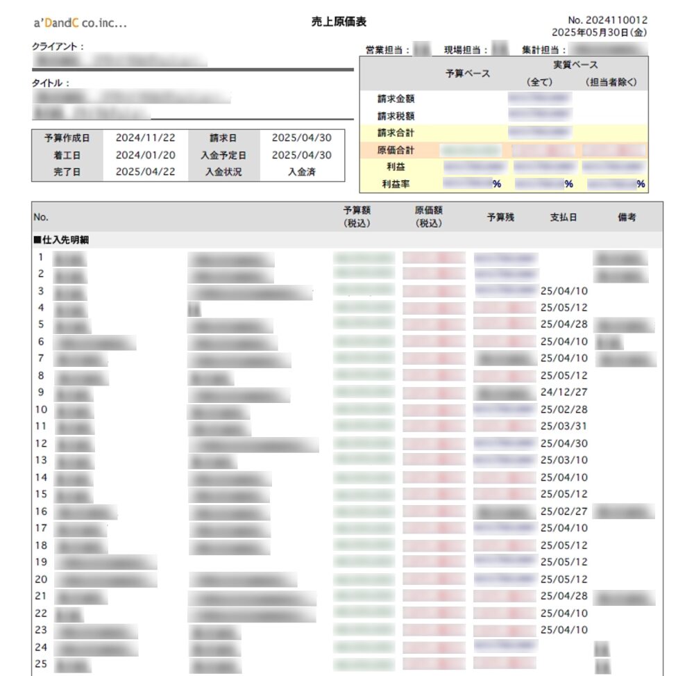 kintone 予算管理