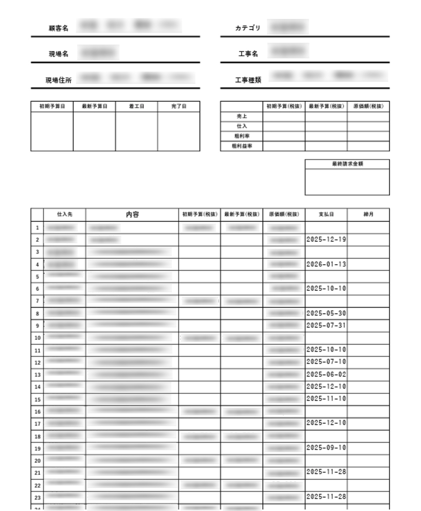 kintone 予算管理