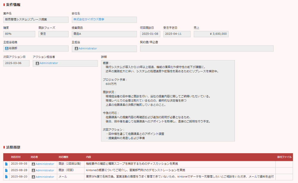 kintone CRM