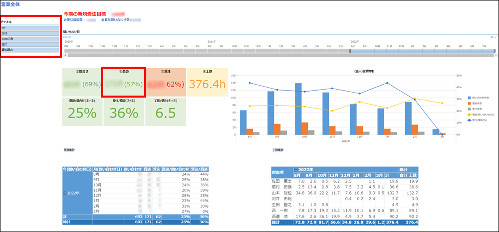 kintone CRM