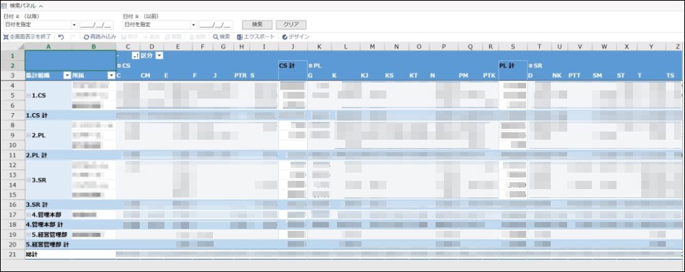 ピボットテーブル形式で表示できるよう設定