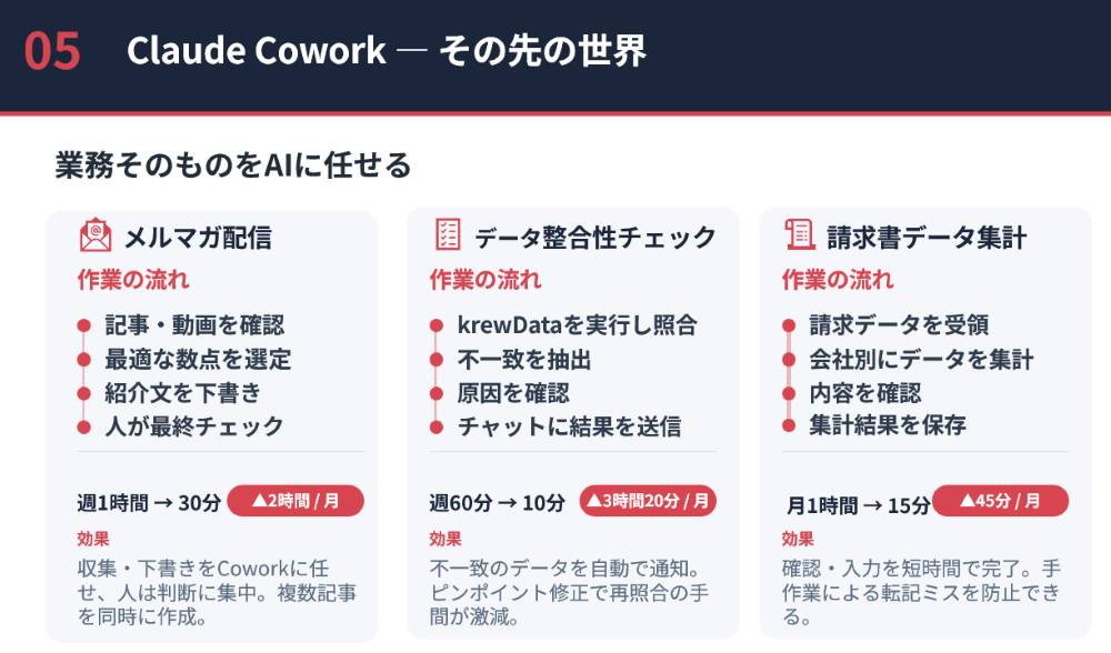 コムデック万博