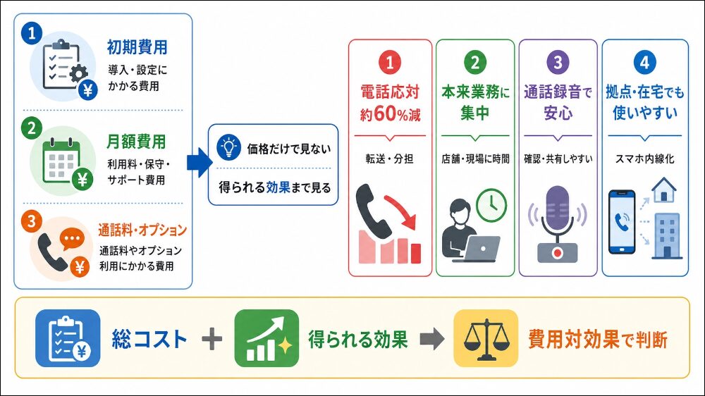 導入事例