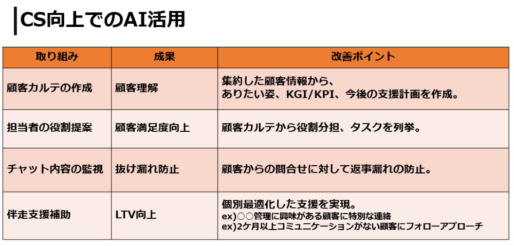 コムデック万博