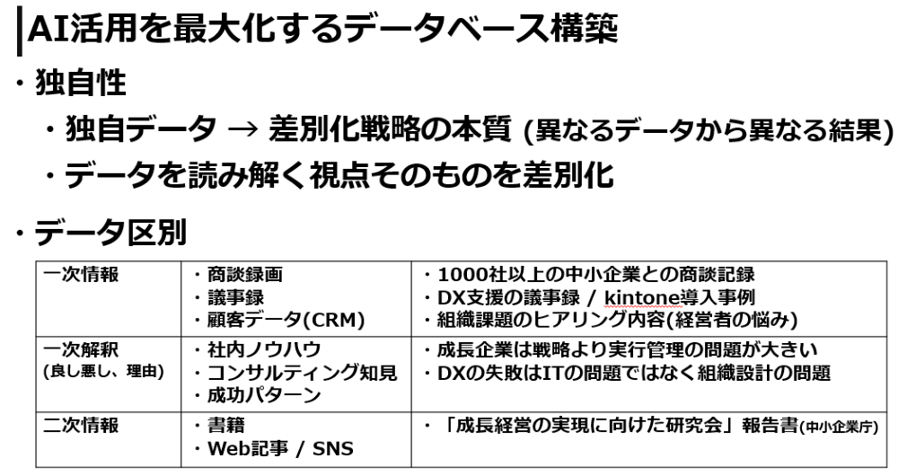 コムデック万博