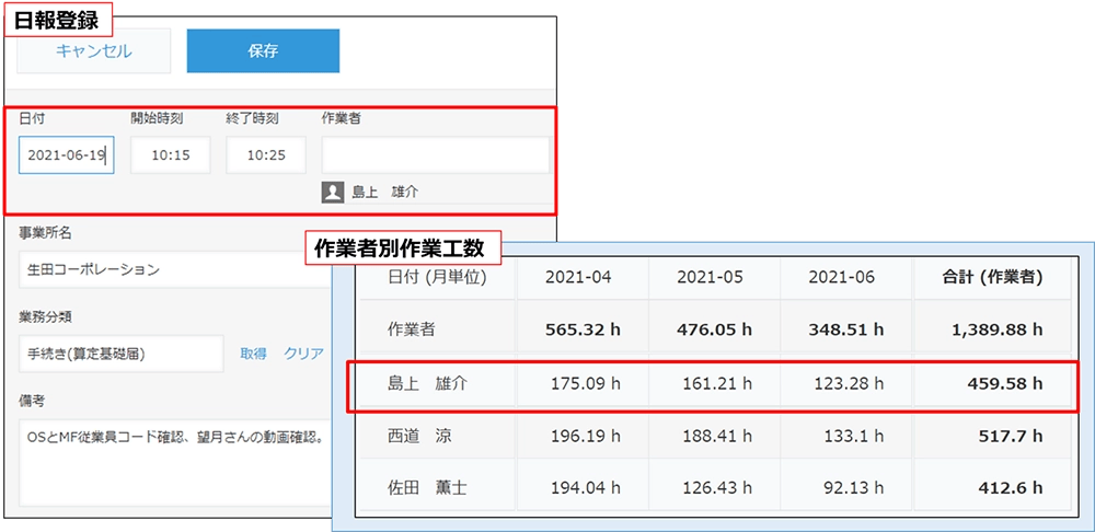 月間工数を自動集計