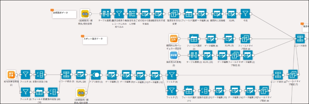 請求書アプリ