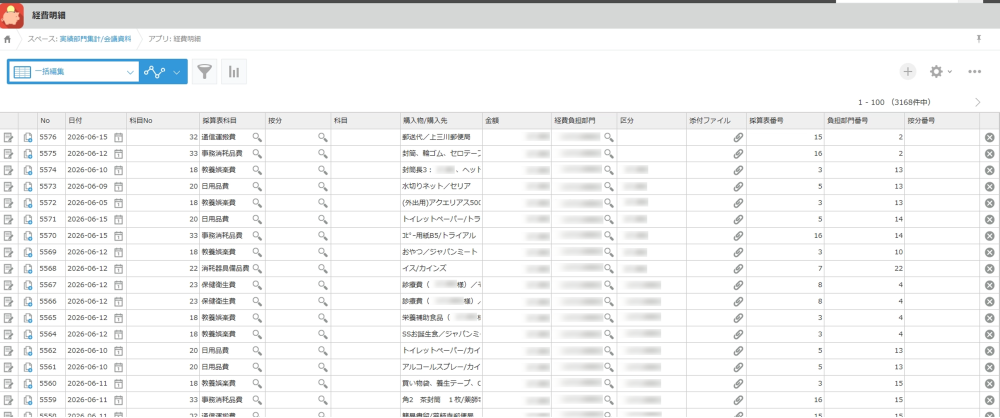 kintone 部門別採算管理