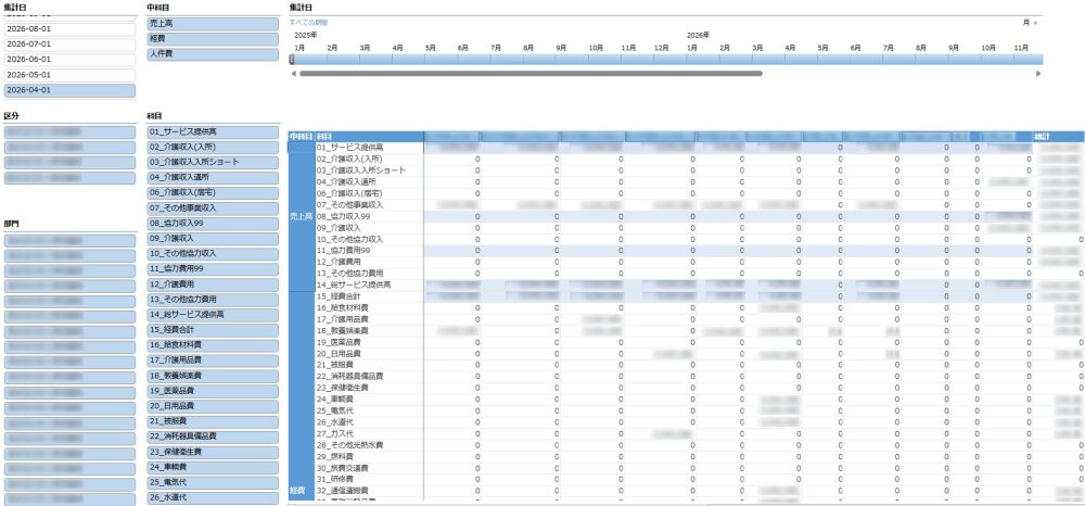 kintone 部門別採算管理