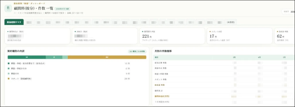 売上歩合集計アプリ