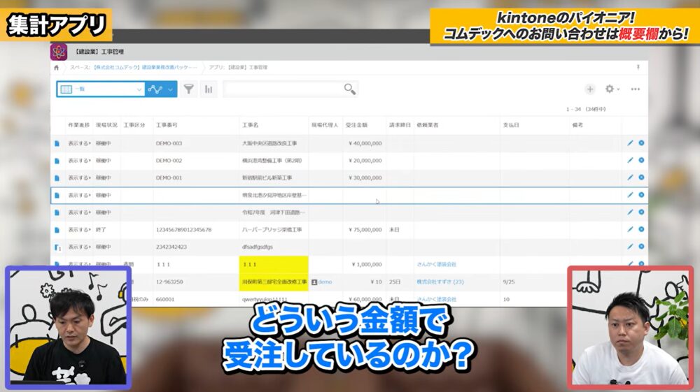 kintone 進捗管理