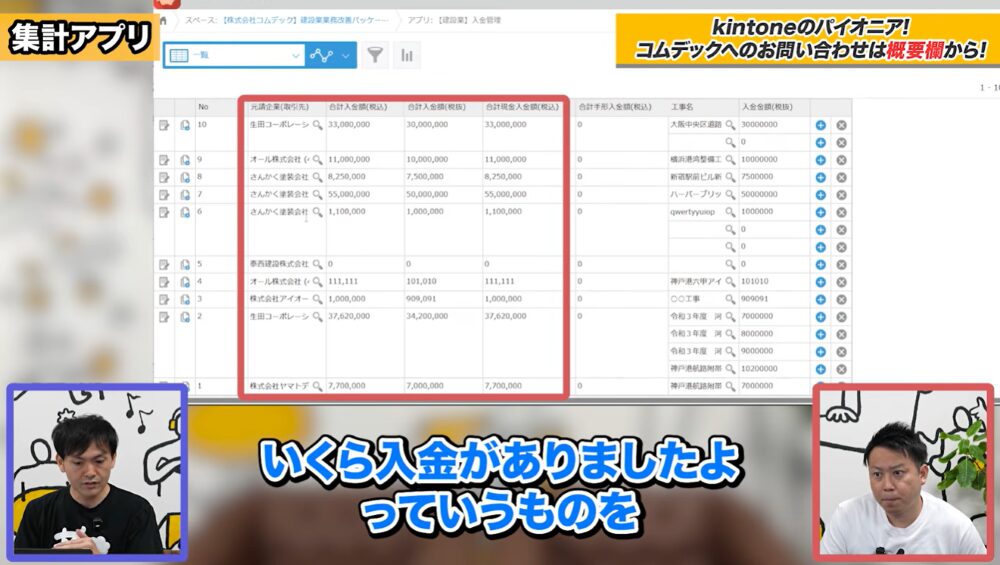 kintone 進捗管理