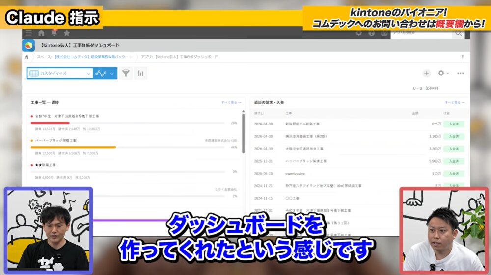 kintone 進捗管理