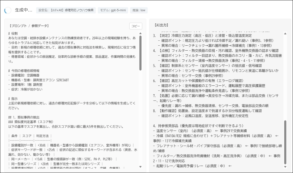 出力される内容