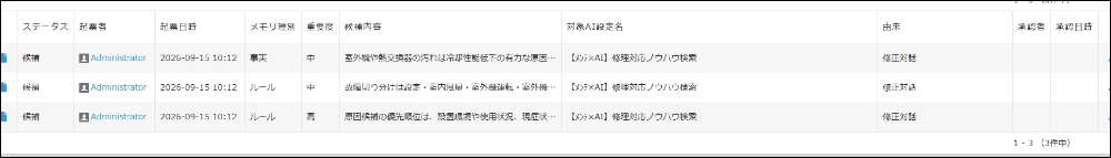 登録されたフィードバック
