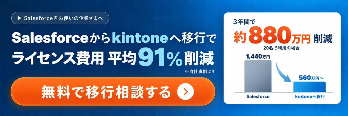 Salesforceからkintoneへ移行でライセンス費用 平均91%削減｜無料で移行相談する