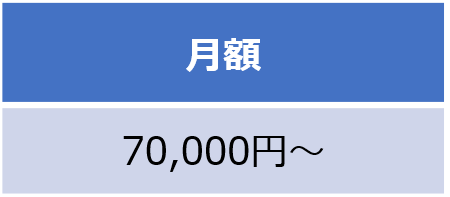 見積原価管理システム料金