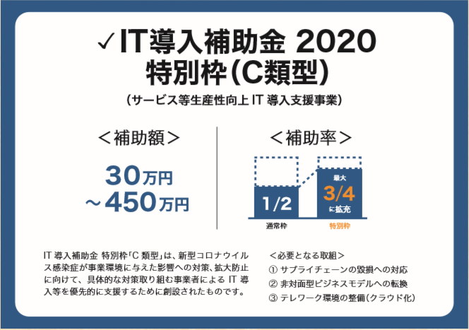 Imadoki 2020年6月号が発行されました