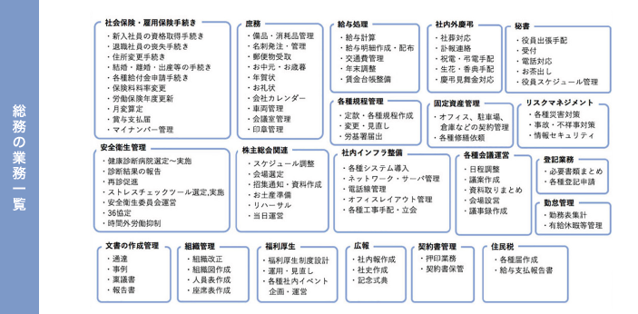 Imadoki 2021年10月号が発行されました