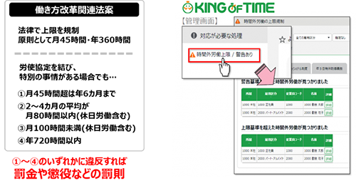 時間外労働(残業)の上限規制対応