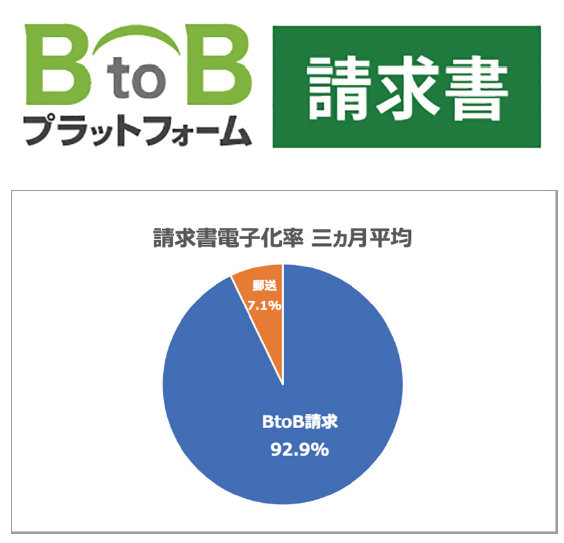 コムデック　imadoki2月号