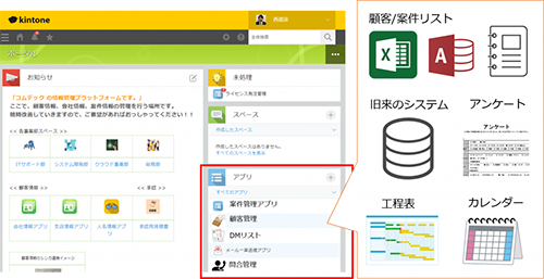 個人管理の紙資料やExcelなどを集約→データベース化