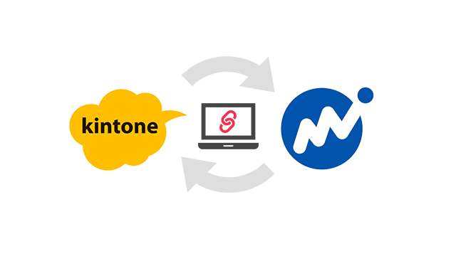 kintone×マネーフォワードクラウド請求書連携システム