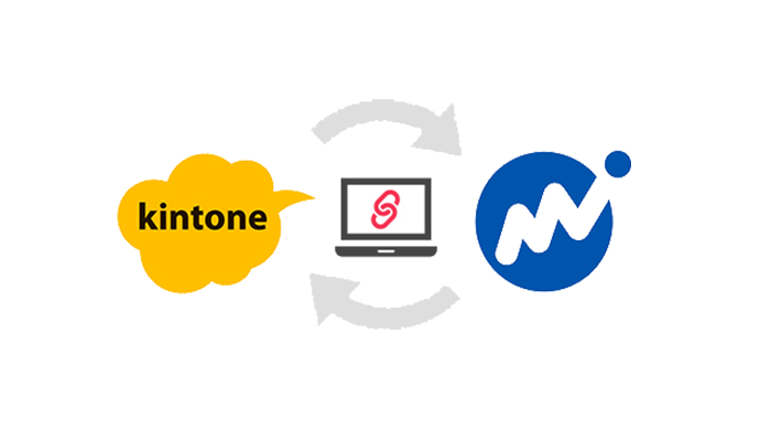 kintone×マネーフォワードクラウド請求書連携システム