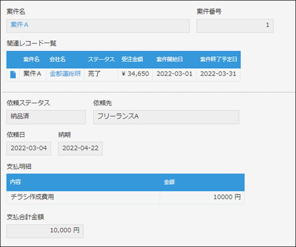 外注管理