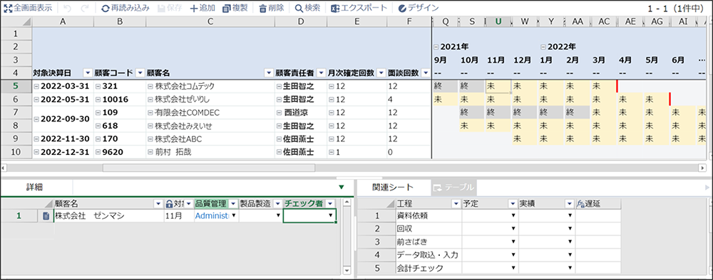 月次進捗管理