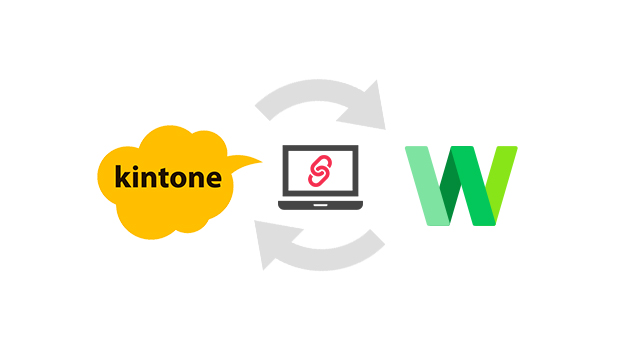 kintone for LINE WORKS