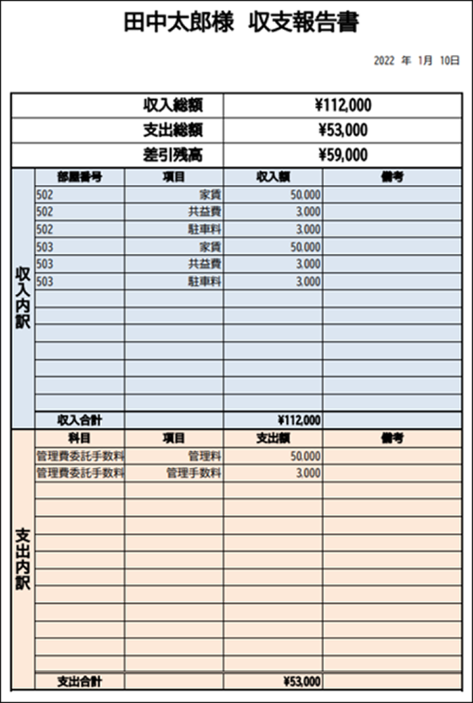 収支報告書