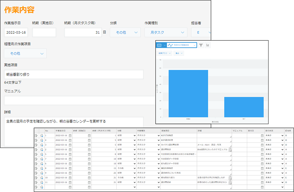 総務タスク管理