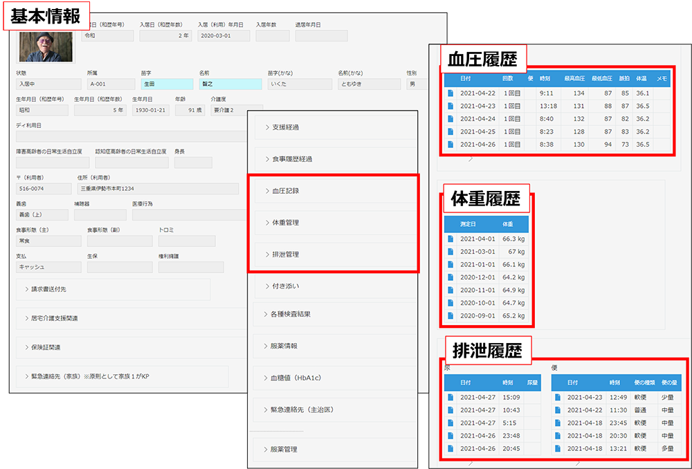 利用者基本情報