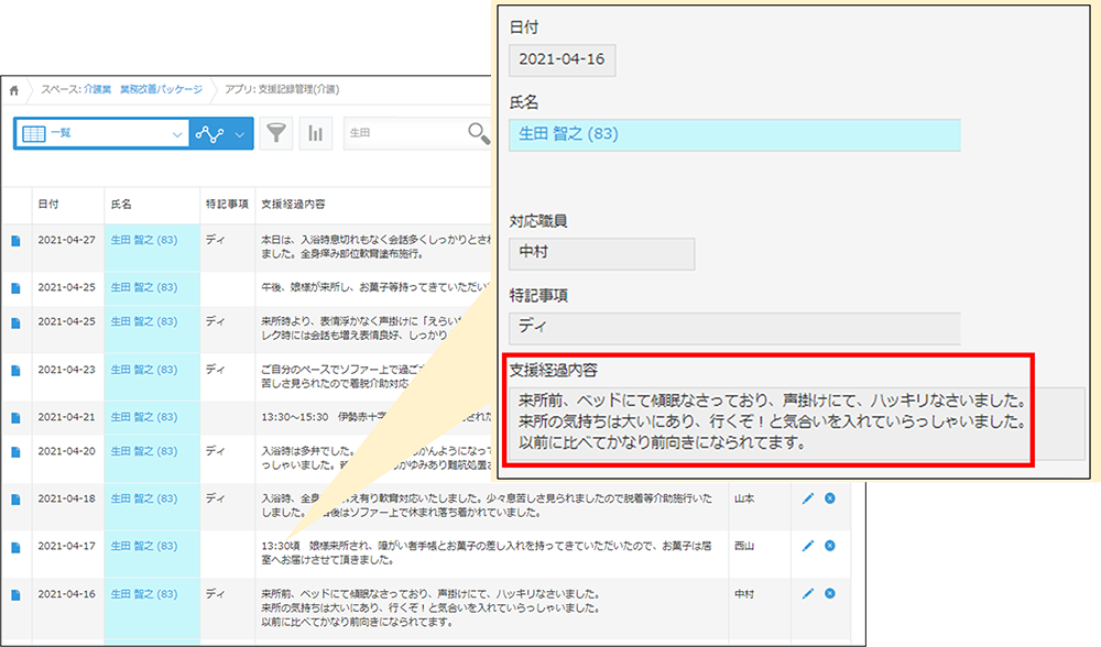 日々の記録(支援経過)