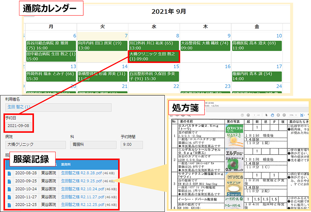 日々の記録(通院/服薬記録)