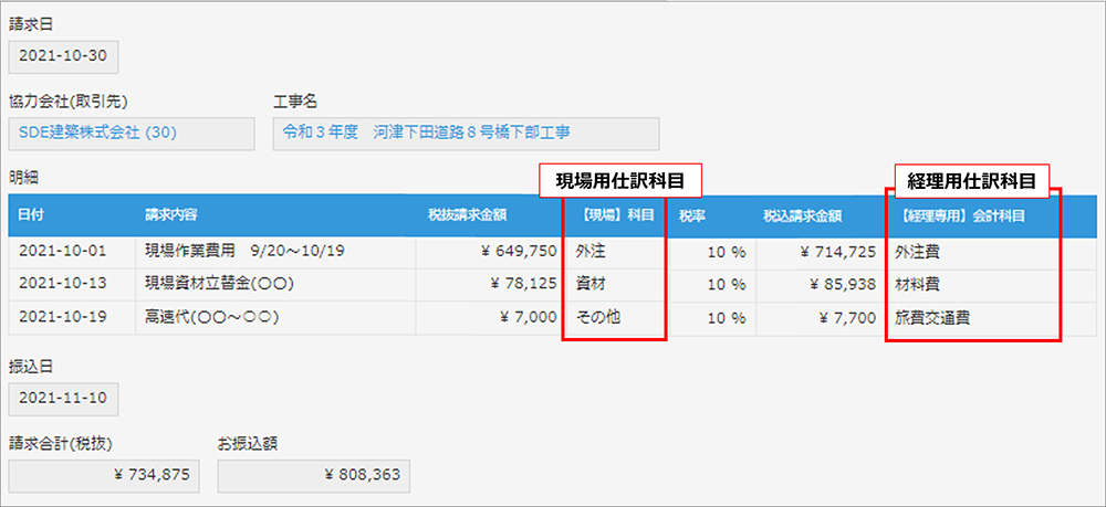 その他経費管理