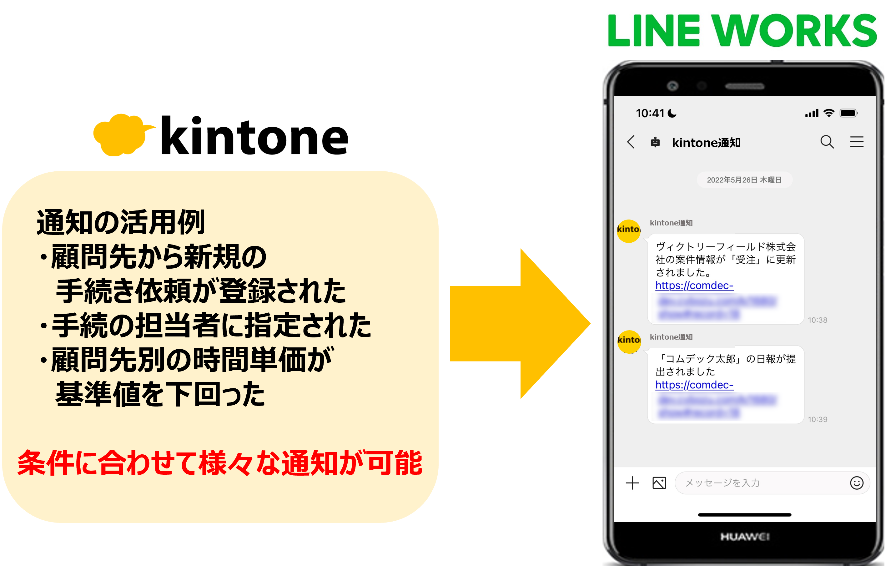 LINE WORKS連携